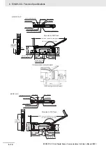 Preview for 68 page of Omron E3NW-CCL User Manual