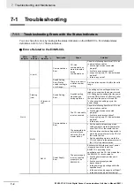 Предварительный просмотр 74 страницы Omron E3NW-CCL User Manual