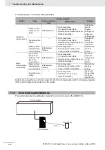 Preview for 76 page of Omron E3NW-CCL User Manual