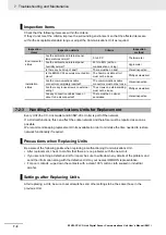 Preview for 80 page of Omron E3NW-CCL User Manual