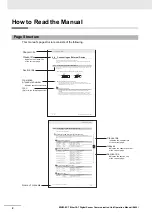 Preview for 6 page of Omron E3NW-ECT Operation Manual