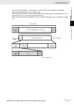 Предварительный просмотр 21 страницы Omron E3NW-ECT Operation Manual