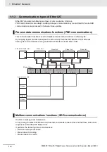 Preview for 22 page of Omron E3NW-ECT Operation Manual