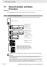 Preview for 32 page of Omron E3NW-ECT Operation Manual