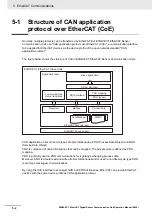 Preview for 48 page of Omron E3NW-ECT Operation Manual