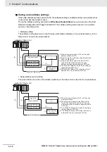 Preview for 60 page of Omron E3NW-ECT Operation Manual