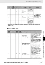 Preview for 89 page of Omron E3NW-ECT Operation Manual