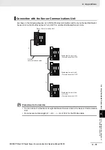 Предварительный просмотр 165 страницы Omron E3NW-ECT Operation Manual