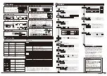 Предварительный просмотр 2 страницы Omron E3NX-FA11AN Instruction Sheet