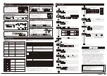 Preview for 8 page of Omron E3NX-FA11AN Instruction Sheet