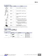 Предварительный просмотр 3 страницы Omron E3S-A - Quick Start Manual