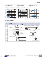 Preview for 6 page of Omron E3S-A - Quick Start Manual