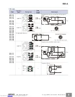 Предварительный просмотр 8 страницы Omron E3S-A - Quick Start Manual