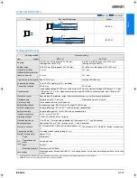 Preview for 3 page of Omron E3S-CL Datasheet