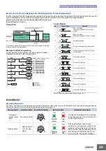 Предварительный просмотр 4 страницы Omron E3S-CR62/67 Operating Procedures