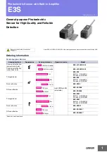 Preview for 1 page of Omron E3S Manual