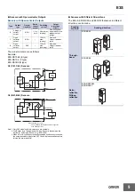 Предварительный просмотр 9 страницы Omron E3S Manual