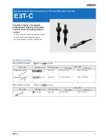 Omron E3T-C Datasheet preview