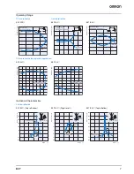 Preview for 7 page of Omron E3T - Datasheet