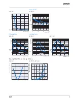 Preview for 9 page of Omron E3T - Datasheet