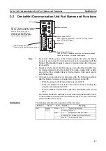 Предварительный просмотр 28 страницы Omron E3X-CIF11 Operation Manual