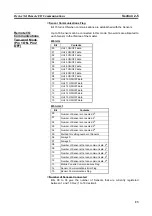 Предварительный просмотр 34 страницы Omron E3X-CIF11 Operation Manual