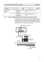 Preview for 66 page of Omron E3X-CIF11 Operation Manual