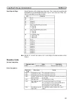 Preview for 96 page of Omron E3X-CIF11 Operation Manual