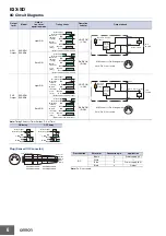 Preview for 6 page of Omron E3X-CN11 Manual