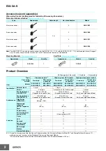 Предварительный просмотр 2 страницы Omron E3X-DA-S Manual