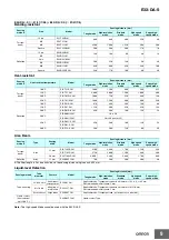 Предварительный просмотр 9 страницы Omron E3X-DA-S Manual