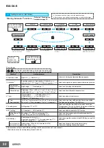 Preview for 20 page of Omron E3X-DA-S Manual