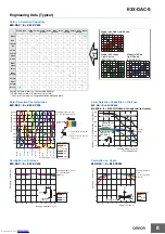 Preview for 8 page of Omron E3X-DAC-S Series Manual