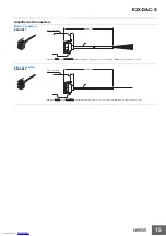 Preview for 15 page of Omron E3X-DAC-S Series Manual