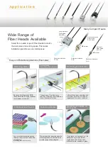 Preview for 4 page of Omron E3X DAC11-S Manual