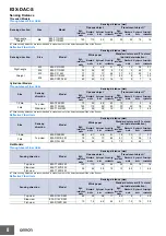 Preview for 8 page of Omron E3X DAC11-S Manual