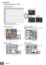 Preview for 12 page of Omron E3X DAC11-S Manual