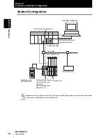 Preview for 20 page of Omron E3X-DRT21-S User Manual