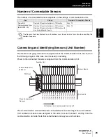 Preview for 25 page of Omron E3X-DRT21-S User Manual