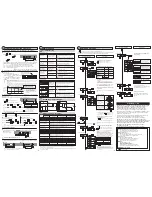 Предварительный просмотр 2 страницы Omron E3X-HD11 Instruction Sheet