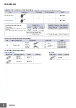 Preview for 6 page of Omron E3X-MDA Series Manual