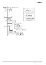 Preview for 13 page of Omron E3X-MDA11 Installation Instructions Manual