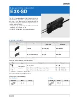 Предварительный просмотр 1 страницы Omron E3X-SD Series Datasheet