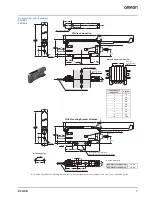 Предварительный просмотр 7 страницы Omron E3X-SD Series Datasheet