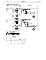 Preview for 3 page of Omron E3Z-G Datasheet