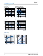 Предварительный просмотр 4 страницы Omron E3Z-H Datasheet