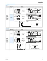 Предварительный просмотр 5 страницы Omron E3Z-H Datasheet