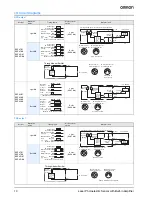 Предварительный просмотр 10 страницы Omron E3Z-LASER Datasheet