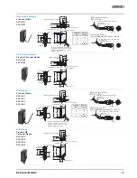 Предварительный просмотр 15 страницы Omron E3Z-LASER Datasheet