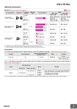 Preview for 2 page of Omron E3Z-LL Manual